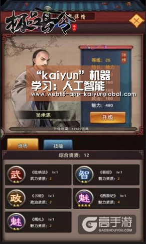 “kaiyun”机器学习:人工智能的三种设计模式(图4) “kaiyun”机器学习:人工智能的三种设计模式(图4)